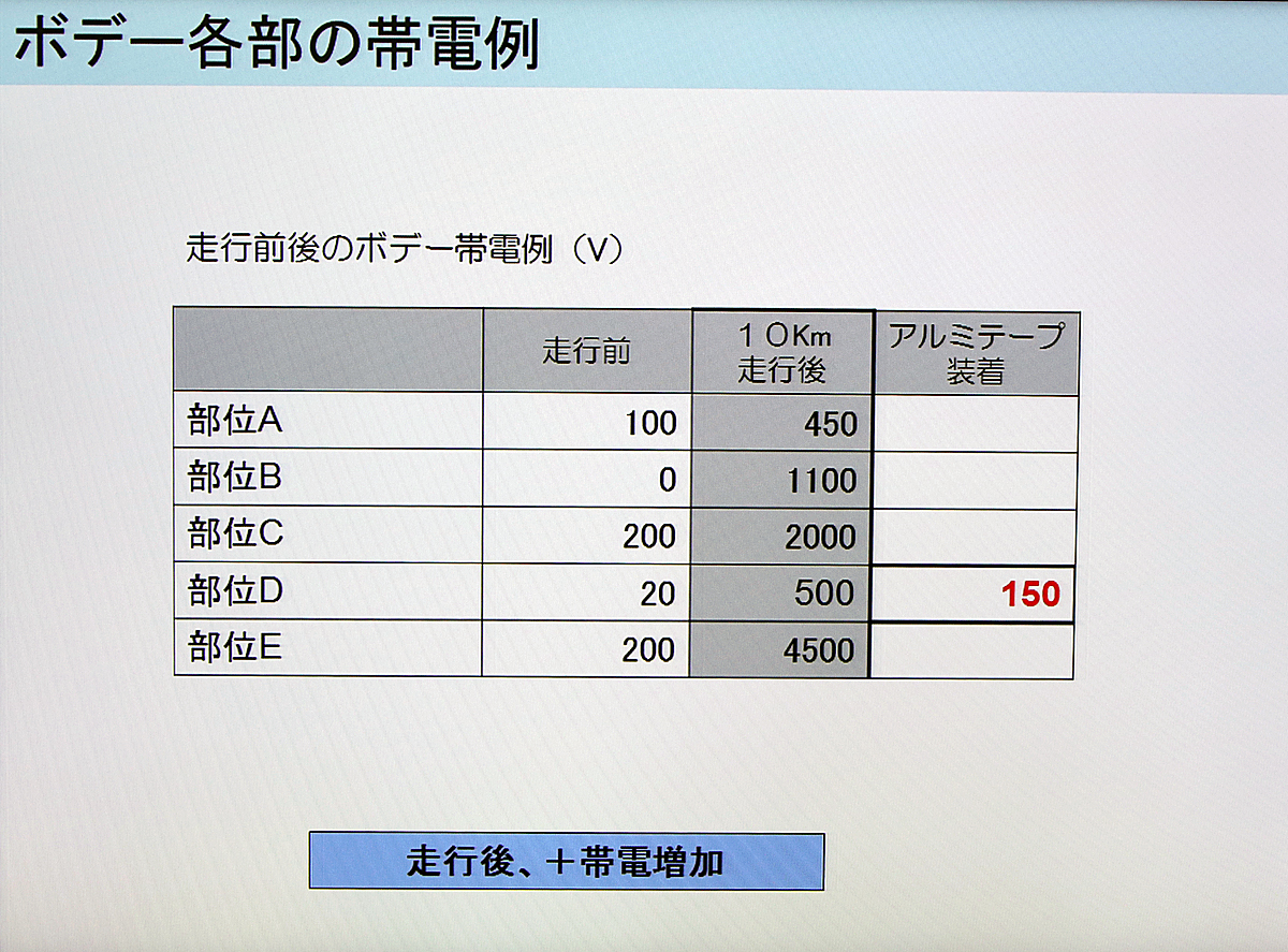 webcartop_05 〜 画像3