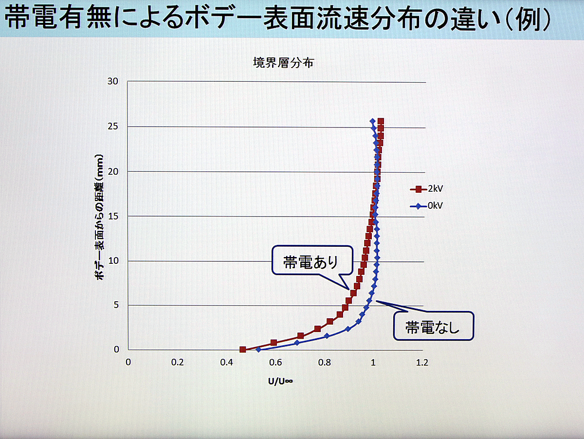 webcartop_08 〜 画像4