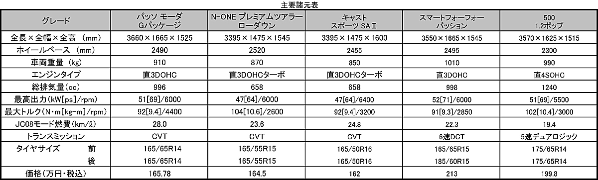 webcartop_39 〜 画像32