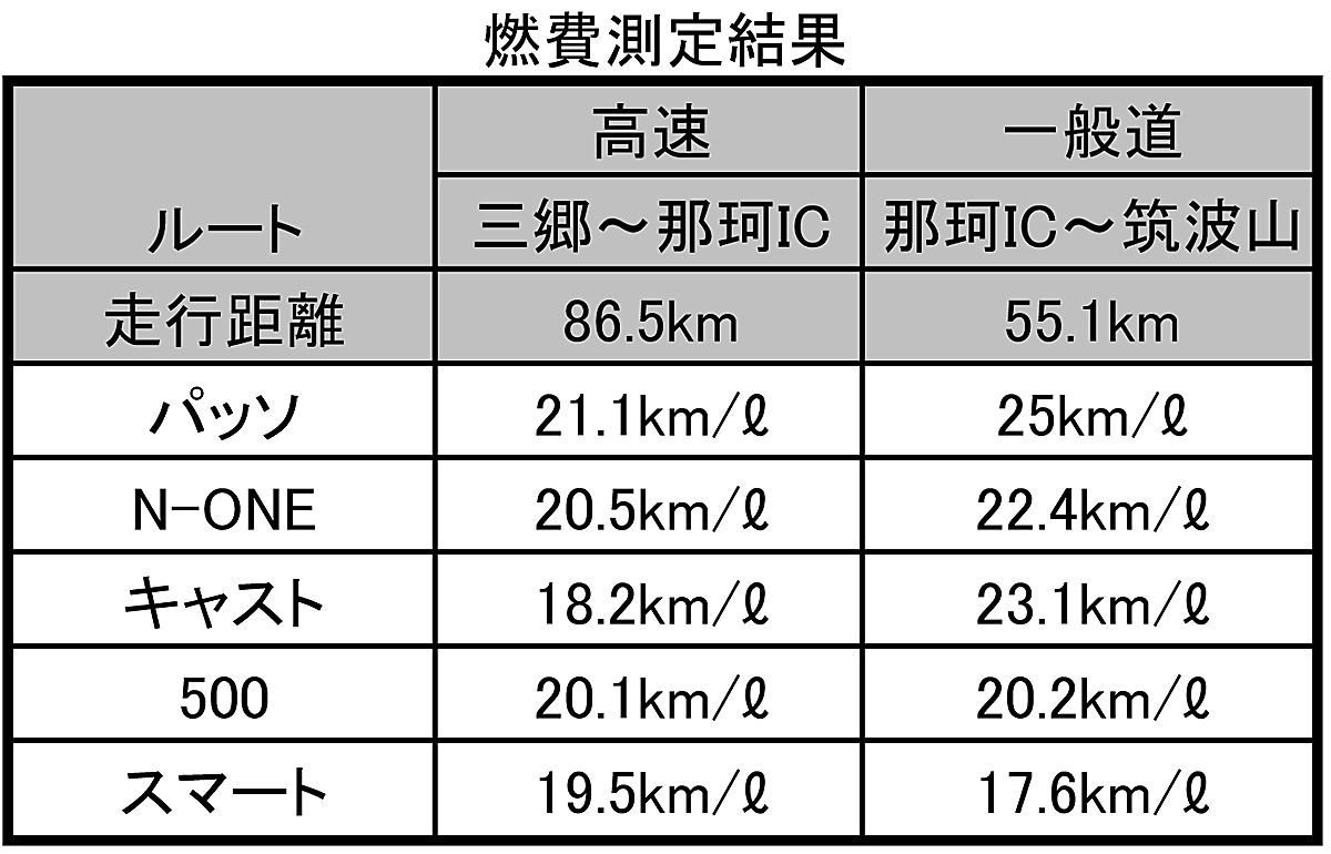 webcartop_50 〜 画像42