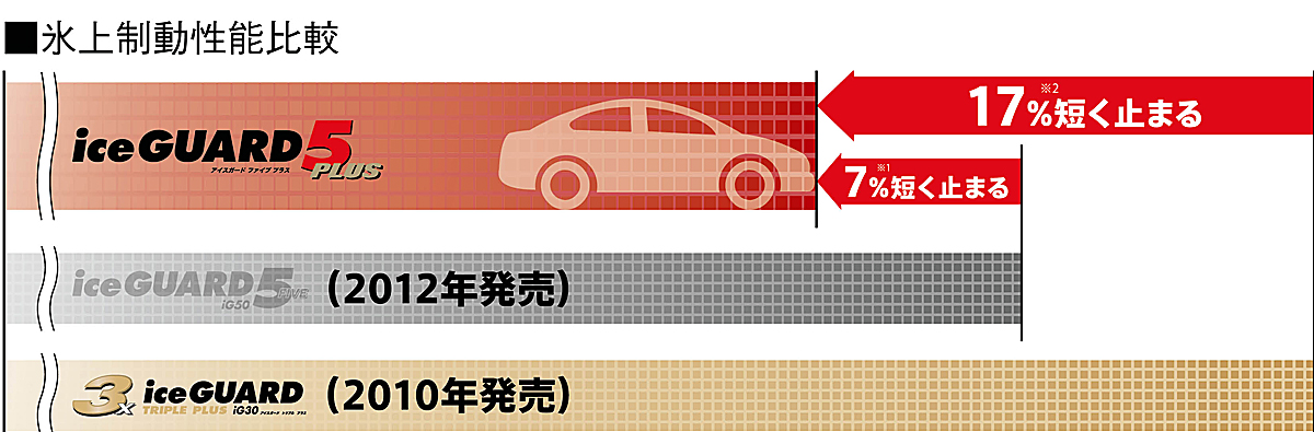 webcartop_a 〜 画像1
