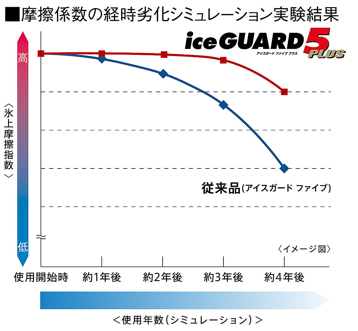 webcartop_d 〜 画像3