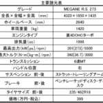 【画像】【賞品はルノー車1台！】自動車メディア8媒体対抗サーキットタイムアタック大会part1 〜 画像19