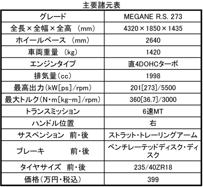 webcartop_spec