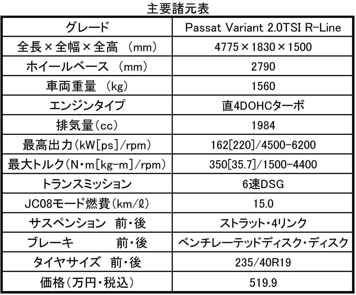 webcartop_spec 〜 画像11