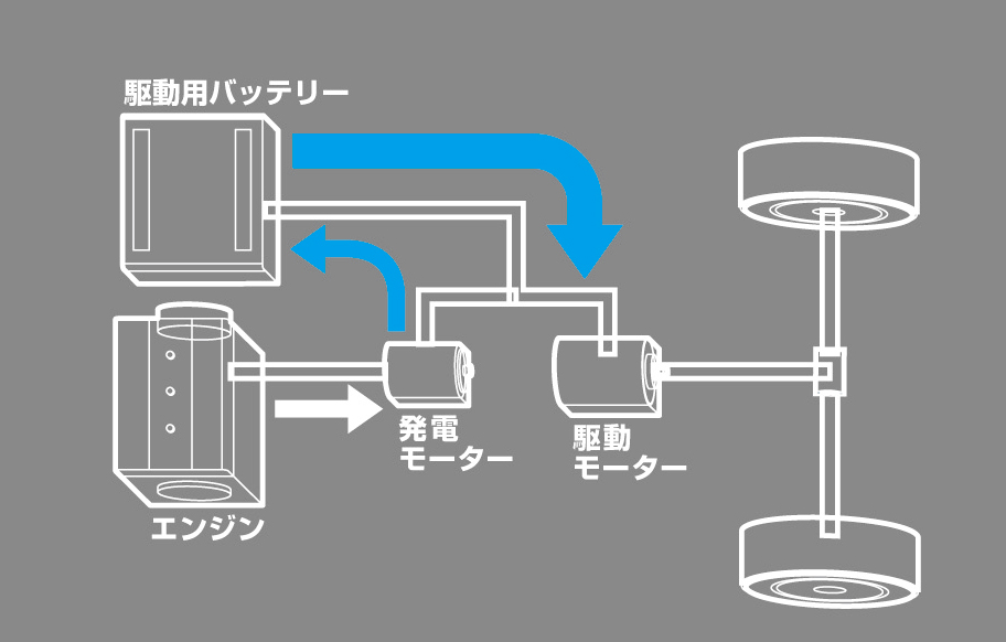 WEB CARTOP 〜 画像26