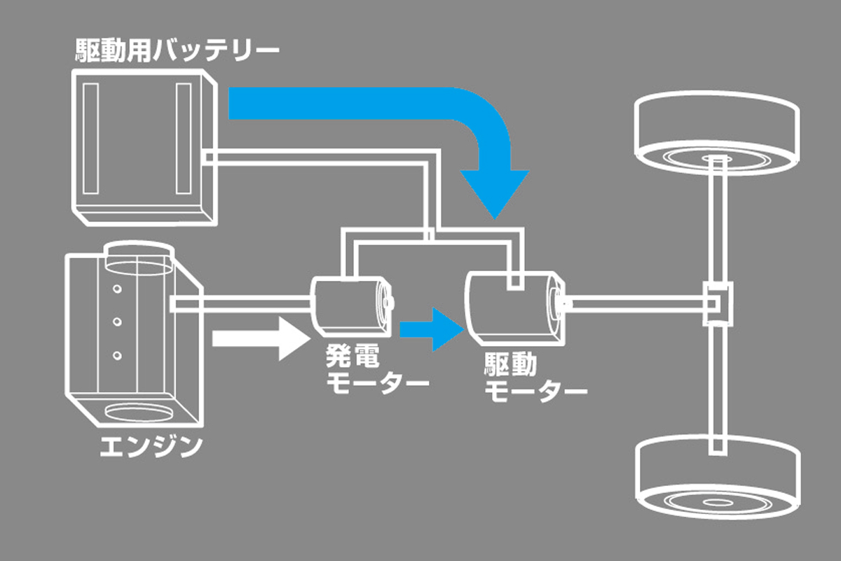 WEB CARTOP 〜 画像9