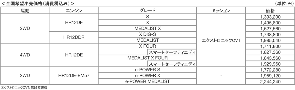 %e3%82%b9%e3%83%98%e3%82%9a%e3%83%83%e3%82%af12 〜 画像28