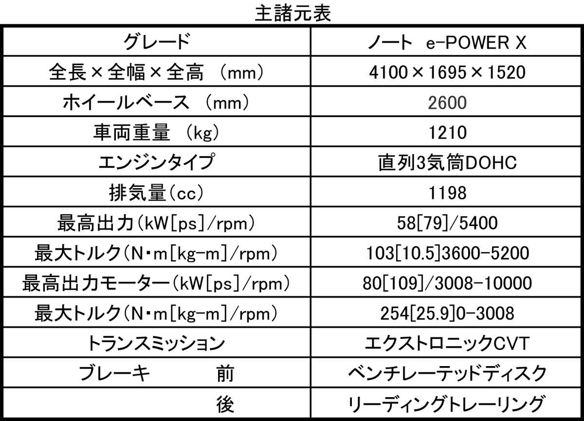 %e3%82%b9%e3%83%98%e3%82%9a%e3%83%83%e3%82%af2 〜 画像27