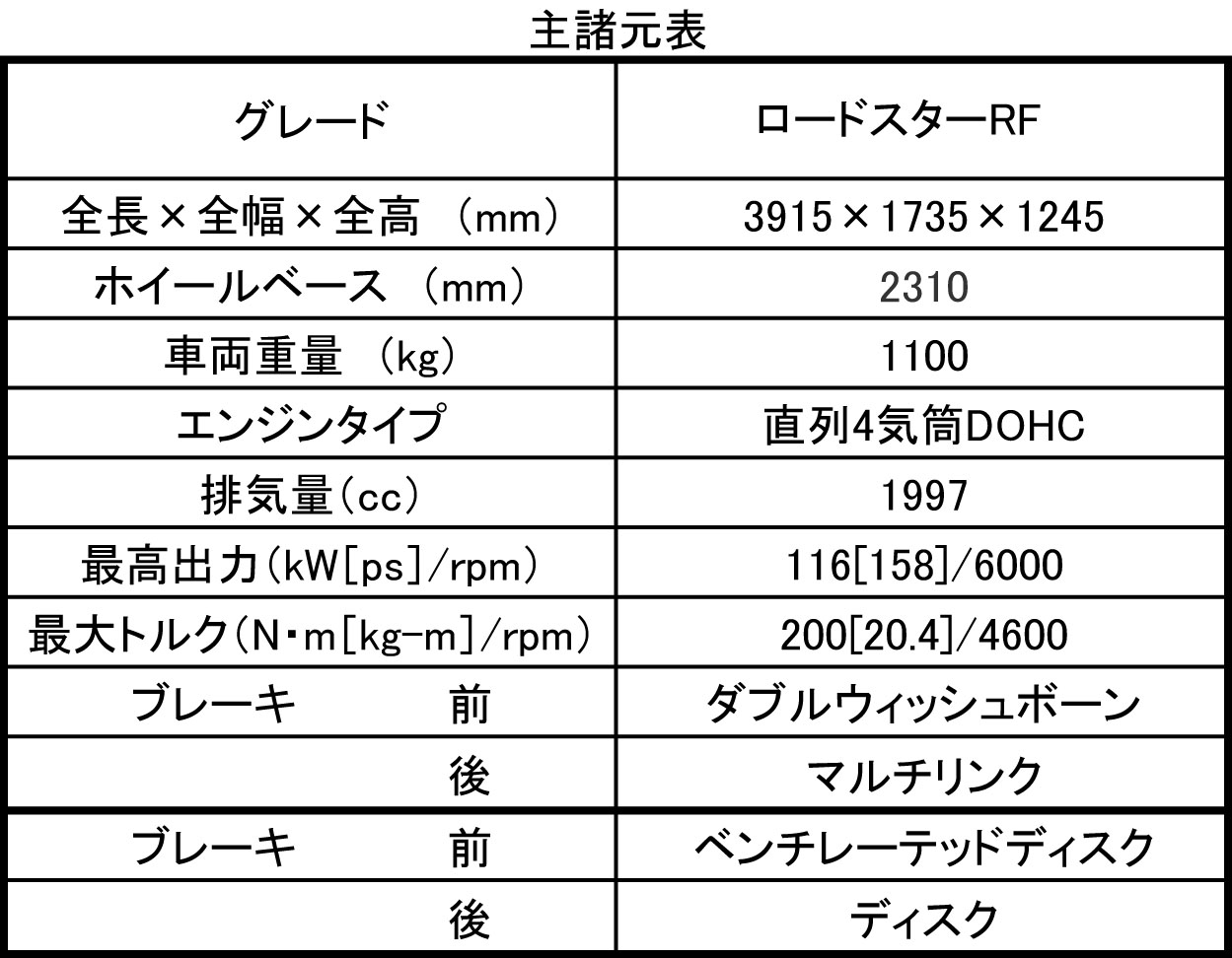 WEB CARTOP 〜 画像30