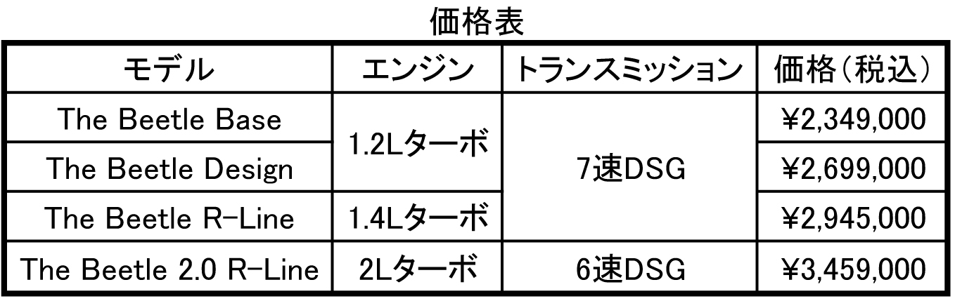 webcartop%e4%be%a1%e6%a0%bc%e8%a1%a8 〜 画像2