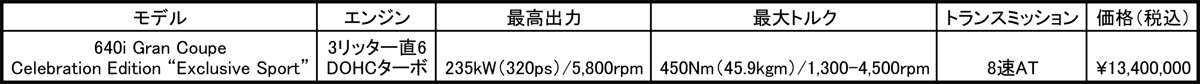 bmw-spec 〜 画像3