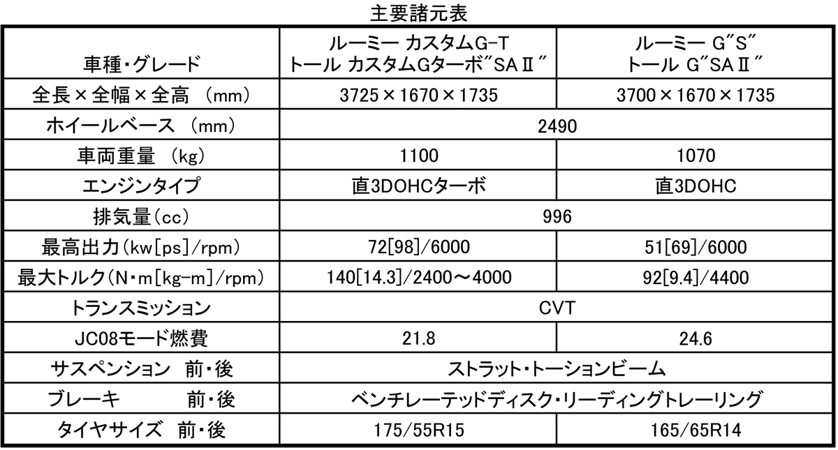 %e3%83%88%e3%83%bc%e3%83%ab%e8%ab%b8%e5%85%83%e8%a1%a8 〜 画像85