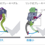 【画像】ホンダ・フリードがハイブリッド特有の「カックンブレーキ」を解消した方法とは？ 〜 画像4