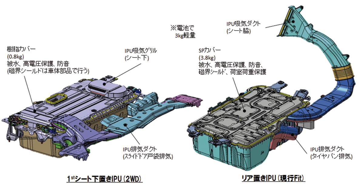 webcartop_20 〜 画像4