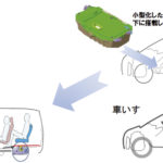 【画像】【開発陣に直撃】ハイブリッド4WDを実現したホンダ・フリードのパッケージングはどう進化したのか？ 〜 画像7