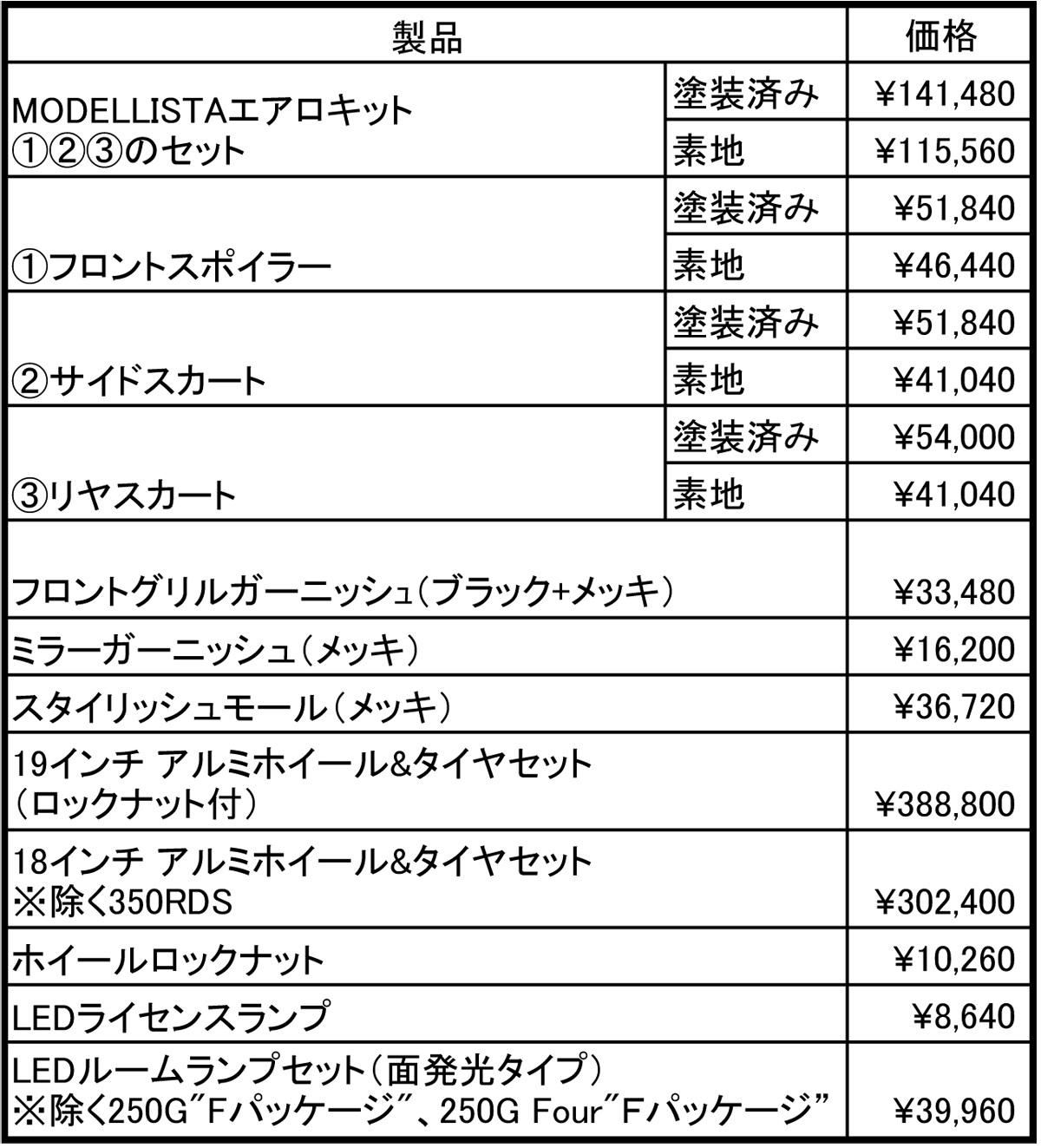 webcartop_sheet 〜 画像1