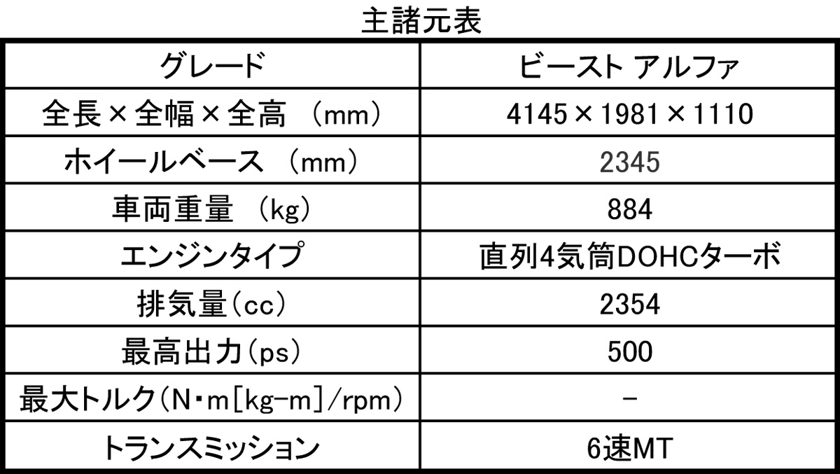 WEB CARTOP 〜 画像42