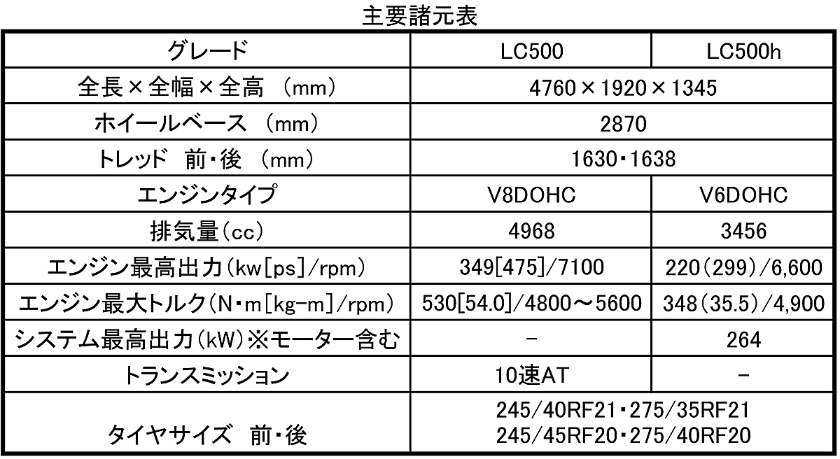 webcartop27 〜 画像11