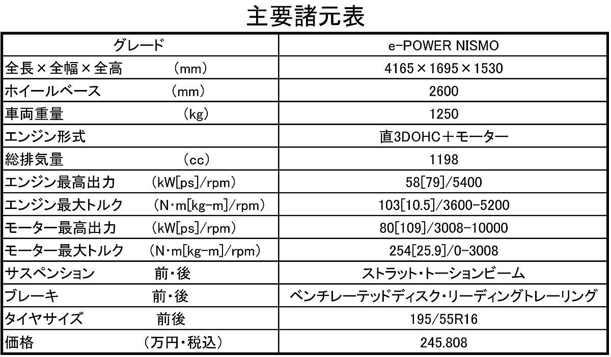 webcartop_01 〜 画像8