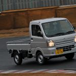 【画像】過去35年最速の市販車はどれ？　筑波サーキット全開アタックTOP10 〜 画像5