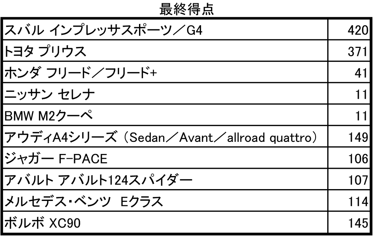 webcartop_03 〜 画像7