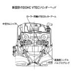 【画像】【今さら聞けない】エンジンの「DOHC」って何？ 〜 画像8