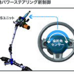 【画像】【パワーアシストだけじゃない】電動化で広がるパワーステアリングの役割 〜 画像17