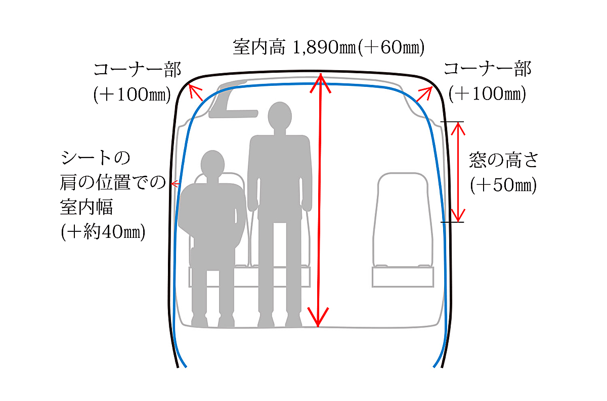 webcartop_10 〜 画像14