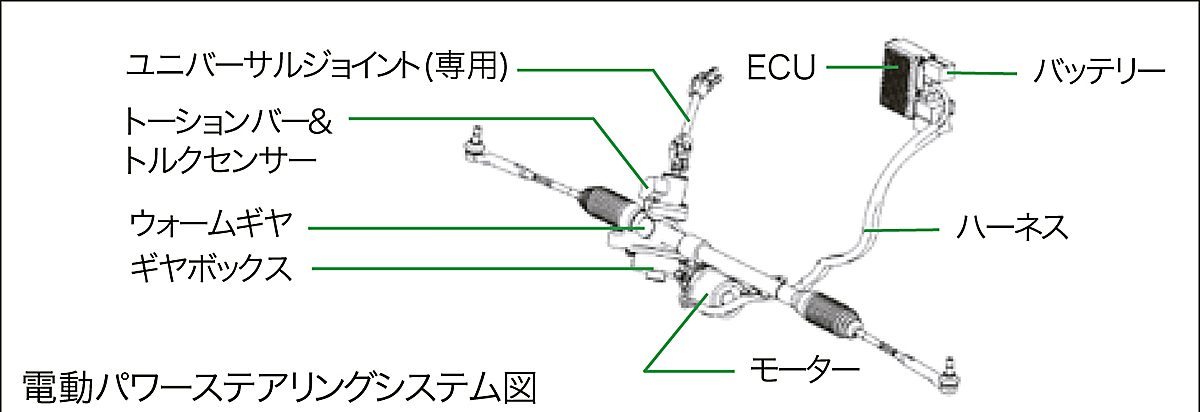 webcartop_10 〜 画像9