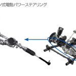 【画像】【パワーアシストだけじゃない】電動化で広がるパワーステアリングの役割 〜 画像11