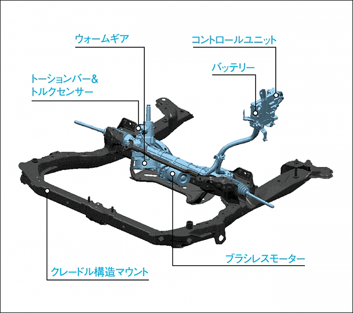 webcartop_13 〜 画像6