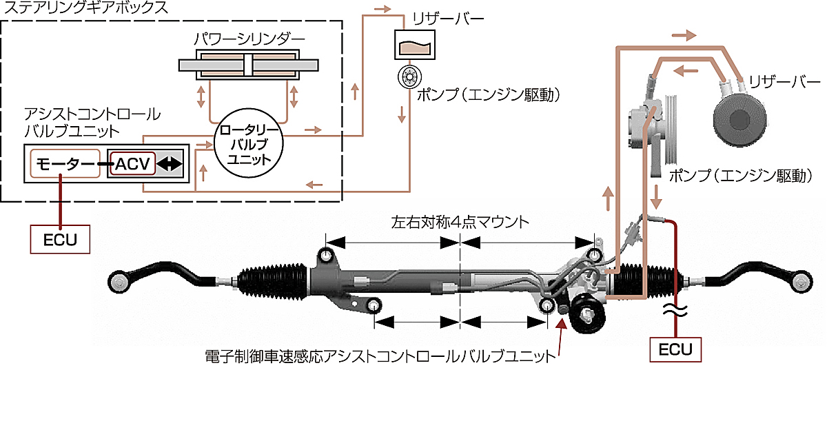 webcartop_14 〜 画像7