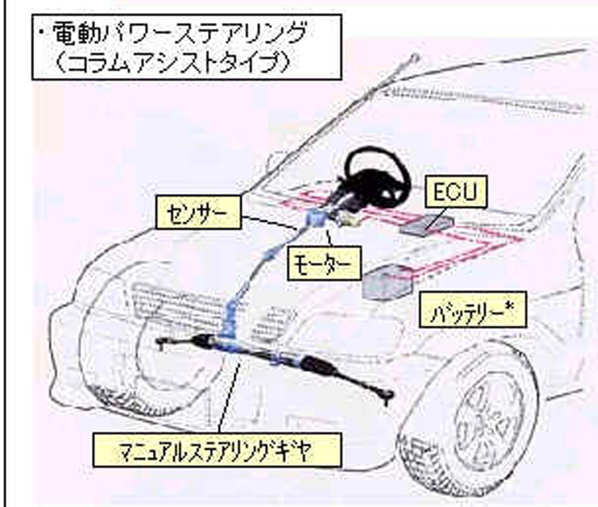 webcartop_18 〜 画像13