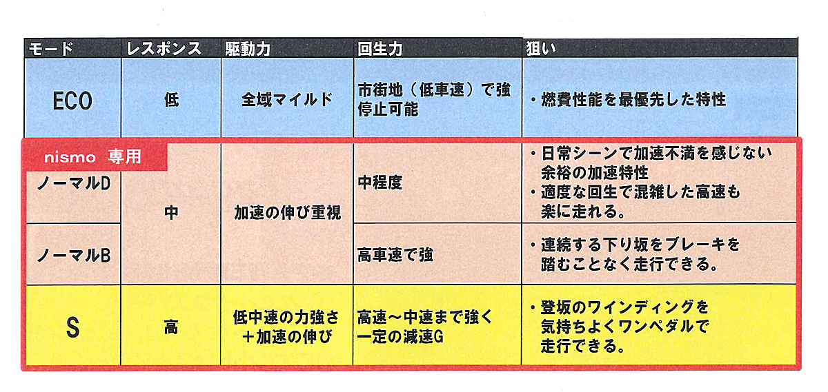 webcartop_18 〜 画像17