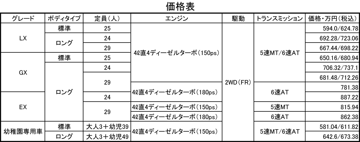 webcartop_19 〜 画像19