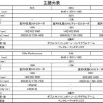 【画像】【部分自動運転採用】BMW5シリーズがハイテク満載で7年振りにフルモデルチェンジ 〜 画像44