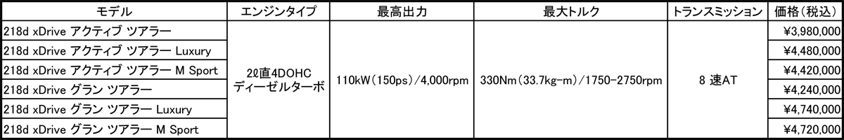 WEBCARTOP_spec 〜 画像1