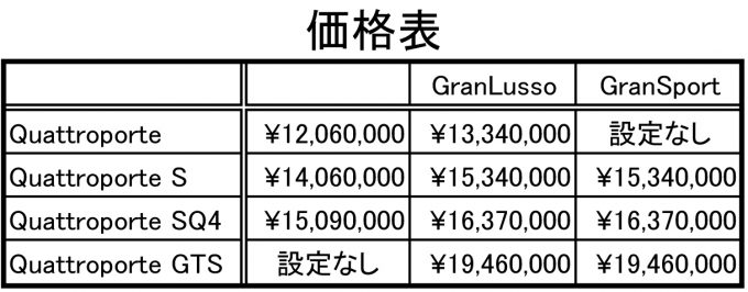 webcartop_価格表