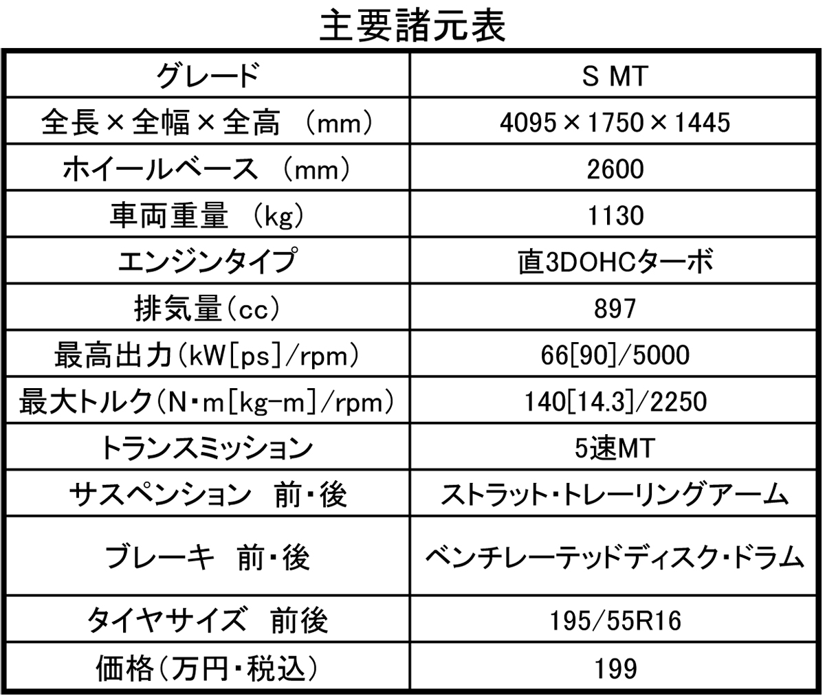 webcartop 〜 画像7