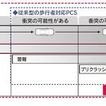 【画像】自動操舵で衝突を回避！　最先端デバイス満載の新型レクサスLSがデトロイトで登場 〜 画像9