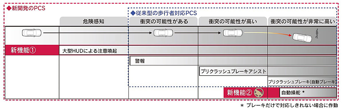 webcartop46 〜 画像9