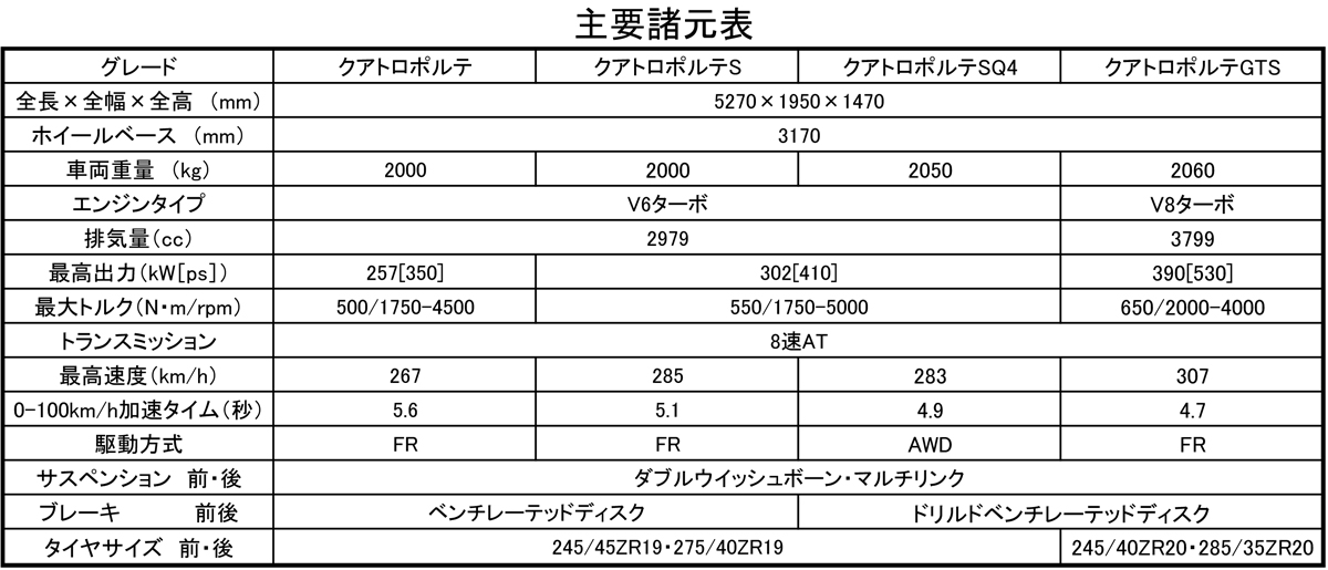 webcartop_spec 〜 画像10