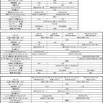 【画像】ボルボの新たなフラッグシップモデル「90シリーズ」3台を同時発表（動画あり） 〜 画像12