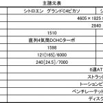 【画像】【2リッターディーゼルを追加】新型シトロエンC4ピカソを3月1日に発売！ 〜 画像12