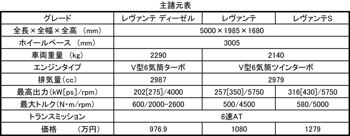 WEB CARTOP 〜 画像5