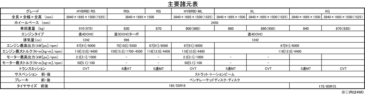 webcartop 〜 画像2