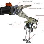 【画像】【今さら聞けない】可変バルブタイミング&リフト機構って何？ 〜 画像9