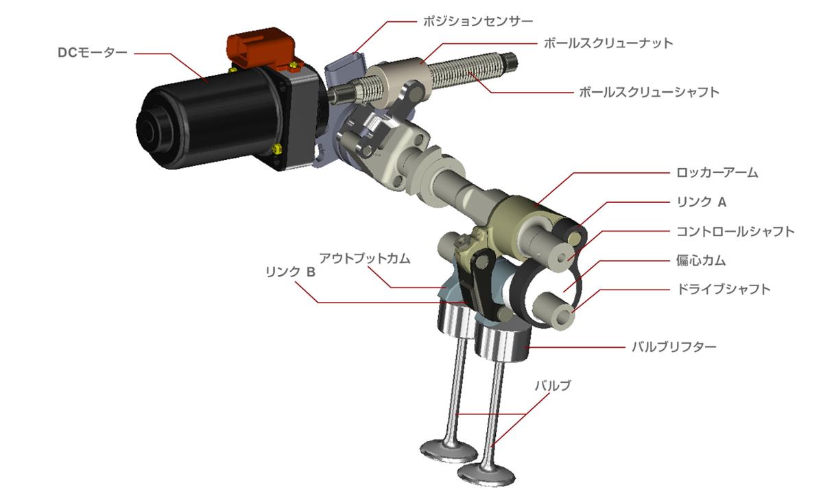 webcartop 〜 画像9