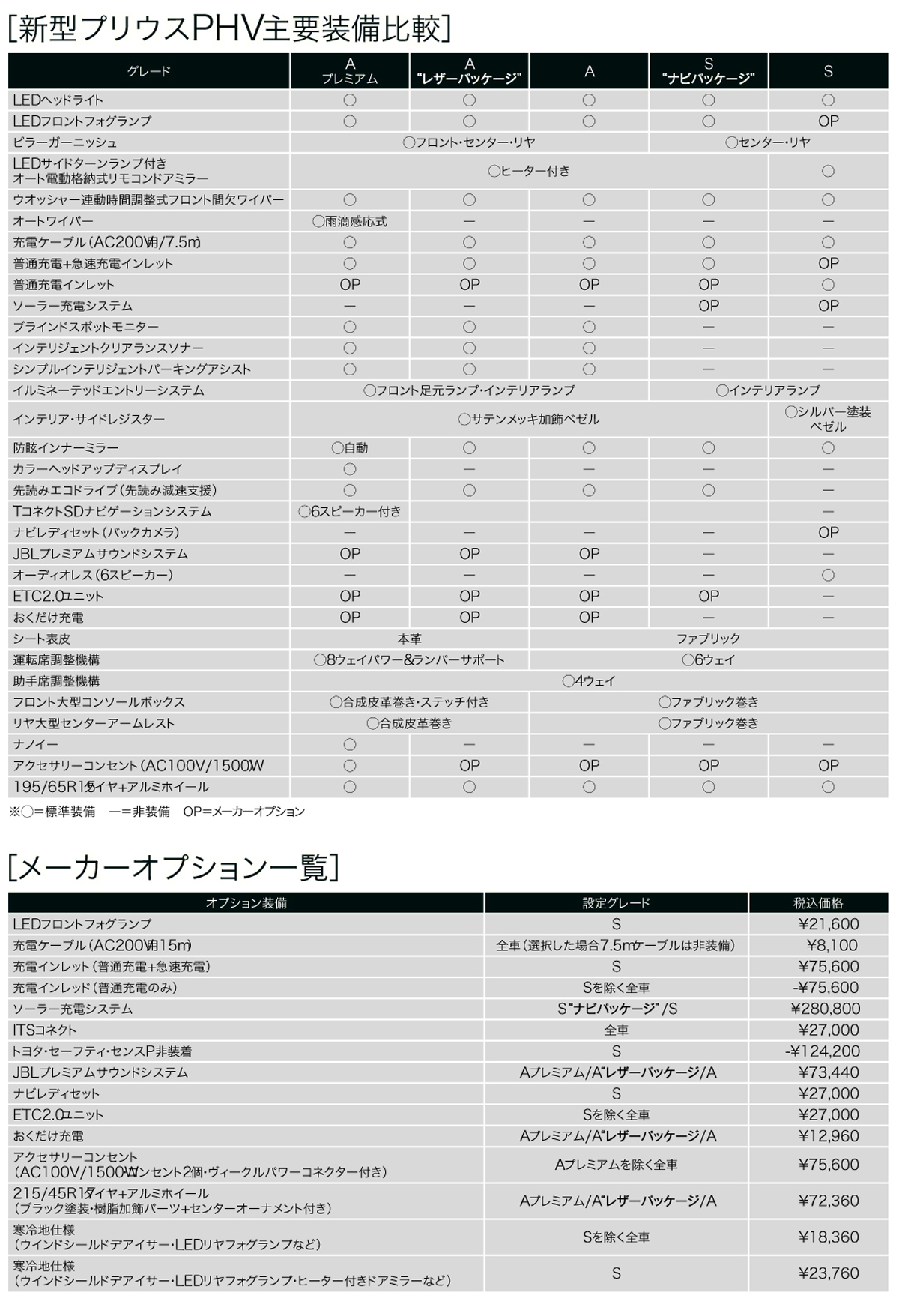 webcartop_23 〜 画像14